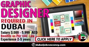 GRAPHIC DESIGNER REQUIRED IN DUBAI