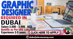 GRAPHIC DESIGNER REQUIRED IN DUBAI (56)